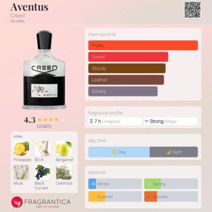 Creed Aventus Parfum