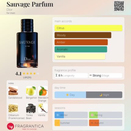 Dior Sauvage Parfum