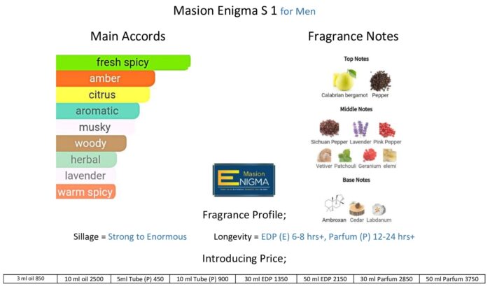 Masion Enigma S 1 - Image 2