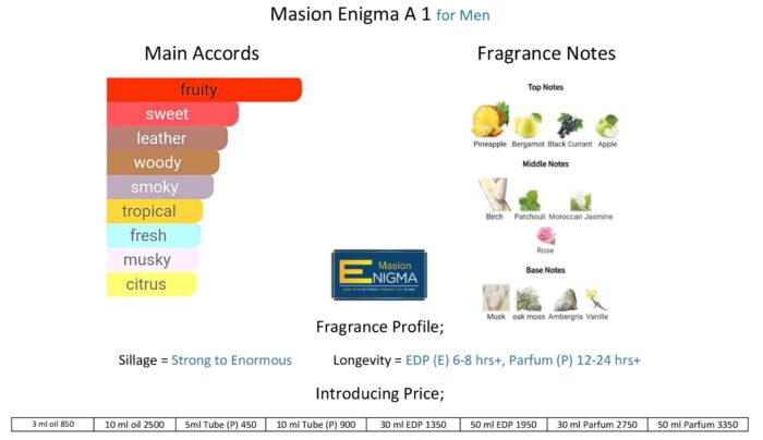 Masion Enigma A 1 - Image 2