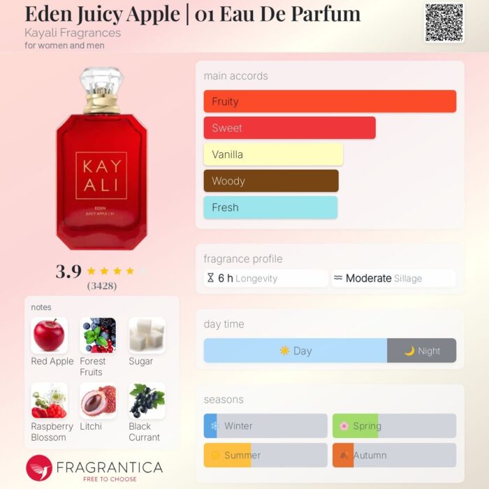 Eden Juicy Apple 01 Parfum Kayali - Image 1