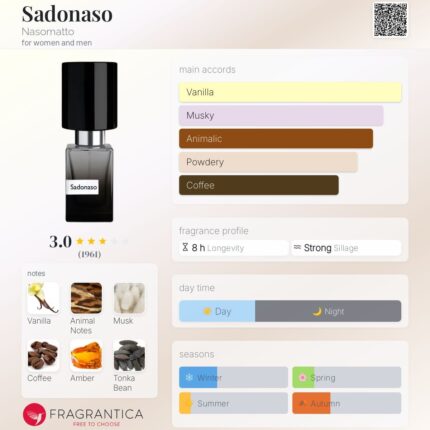 NASOMATTO Sadonaso