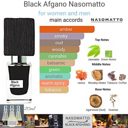 NASOMATTO Black Afgano