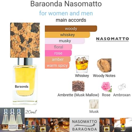 NASOMATTO Baraonda