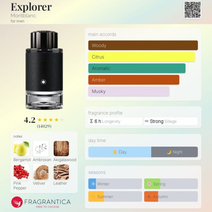 Montblanc Explorer - Image 1
