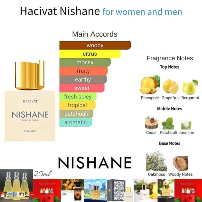 Nishane Hacivat Parfum - Image 1