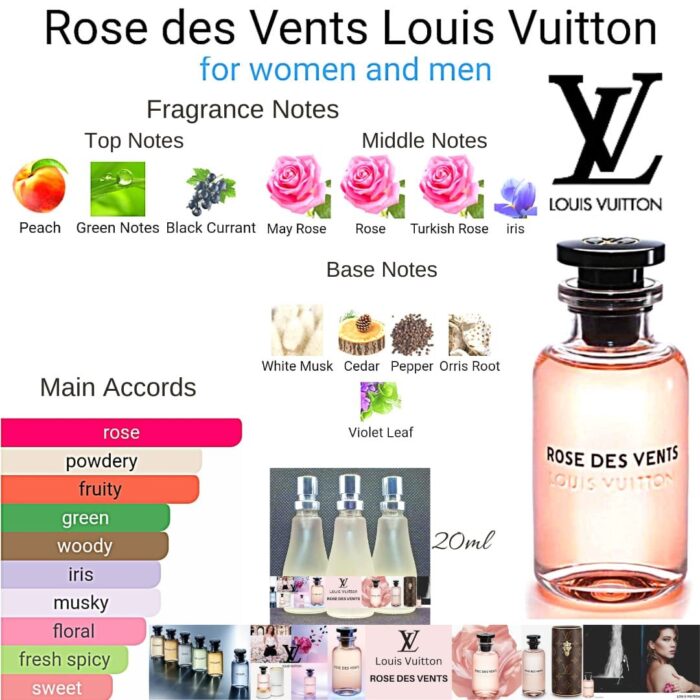 Louis Vuitton Rose des Vents - Image 1