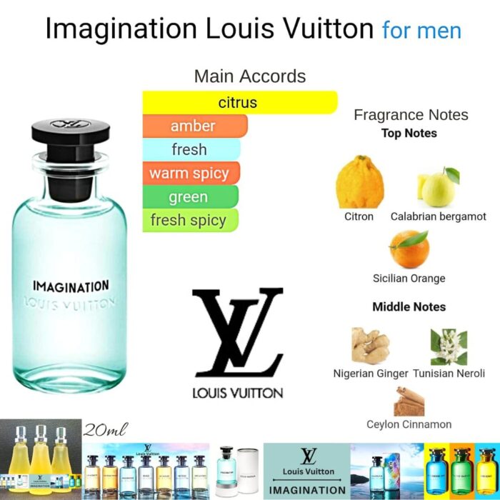 Louis Vuitton Imagination - Image 1