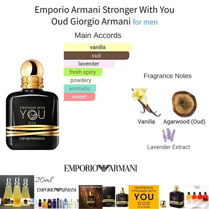 Armani Stronger With You Oud - Image 1