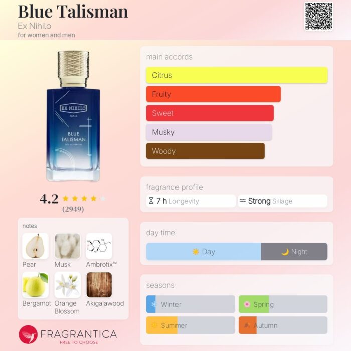 Ex Nihilo Blue Talisman for Men & Women - Image 1